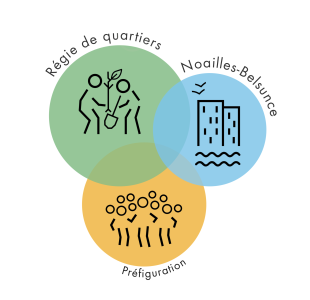 Logo Regie de Quartier Noailles Belsunce